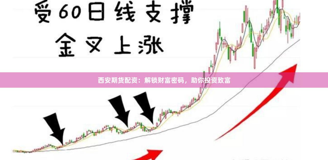 西安期货配资：解锁财富密码，助你投资致富