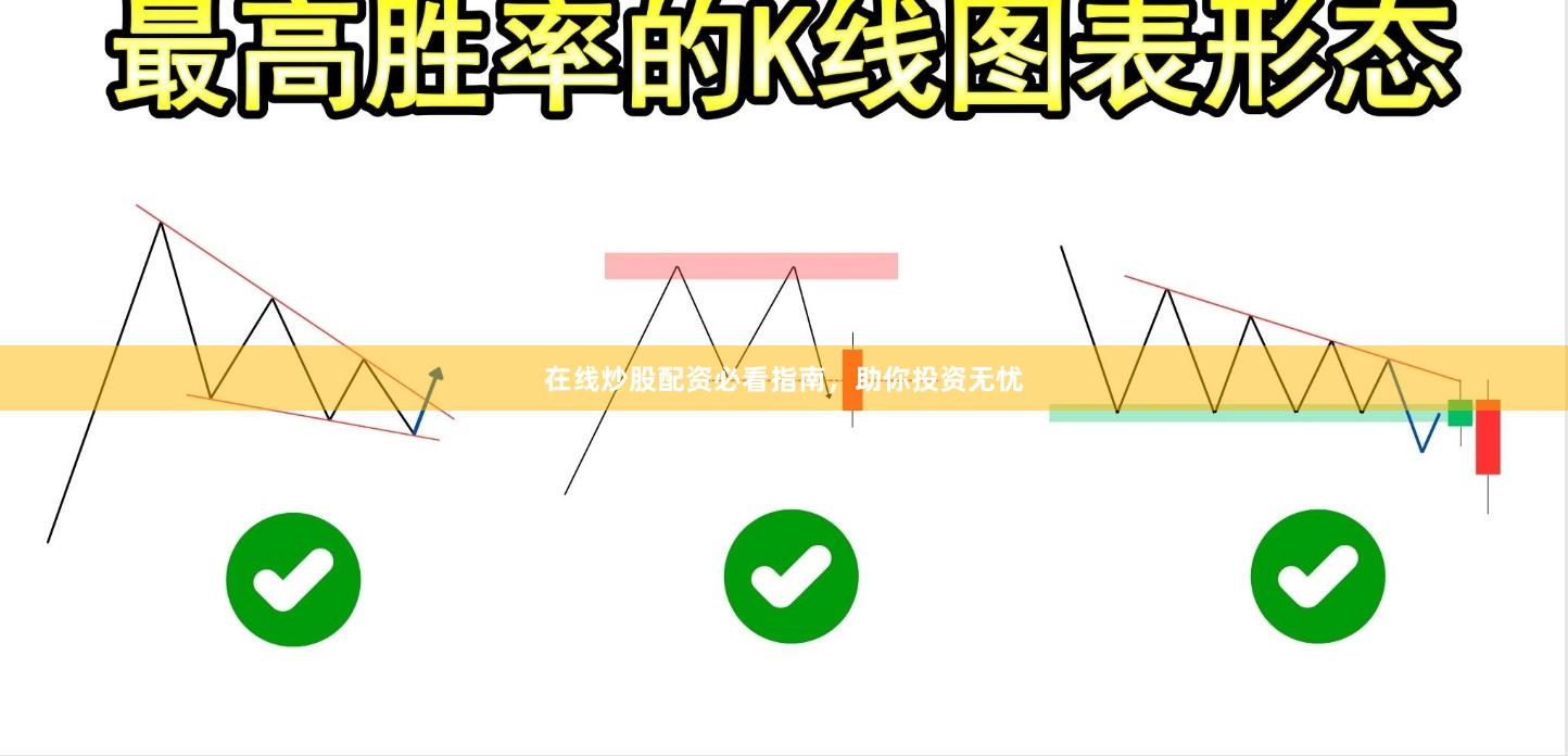 在线炒股配资必看指南，助你投资无忧