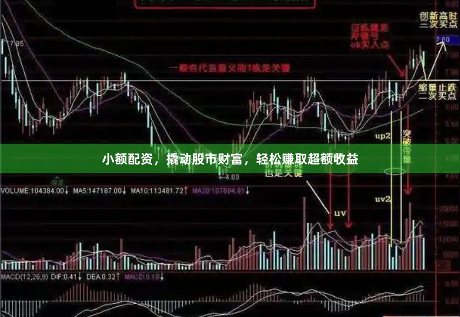 小额配资，撬动股市财富，轻松赚取超额收益