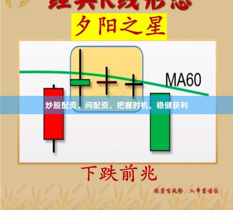 炒股配资，问配资，把握时机，稳健获利