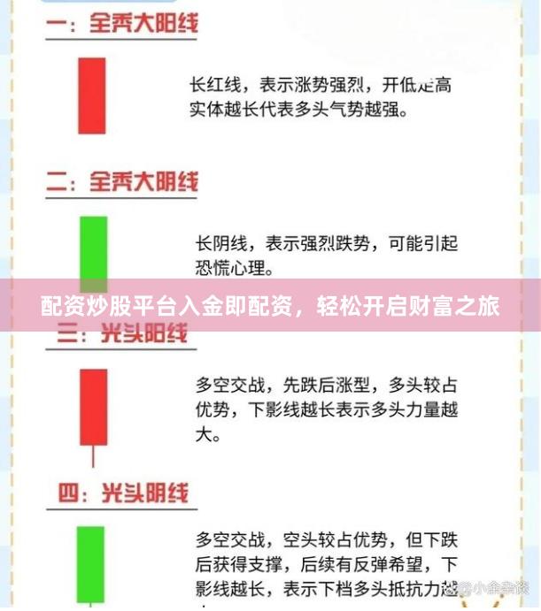 配资炒股平台入金即配资，轻松开启财富之旅