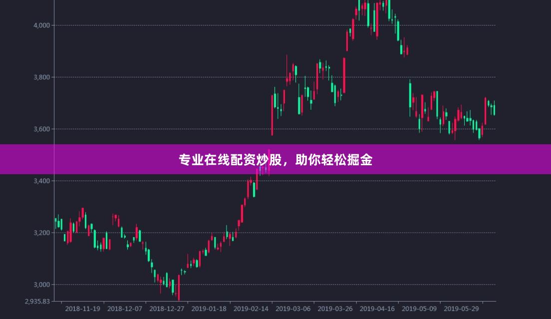 专业在线配资炒股，助你轻松掘金