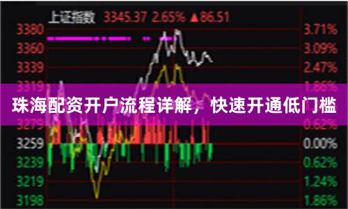 珠海配资开户流程详解，快速开通低门槛