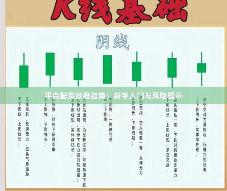 平台配资炒股指南：新手入门与风险提示