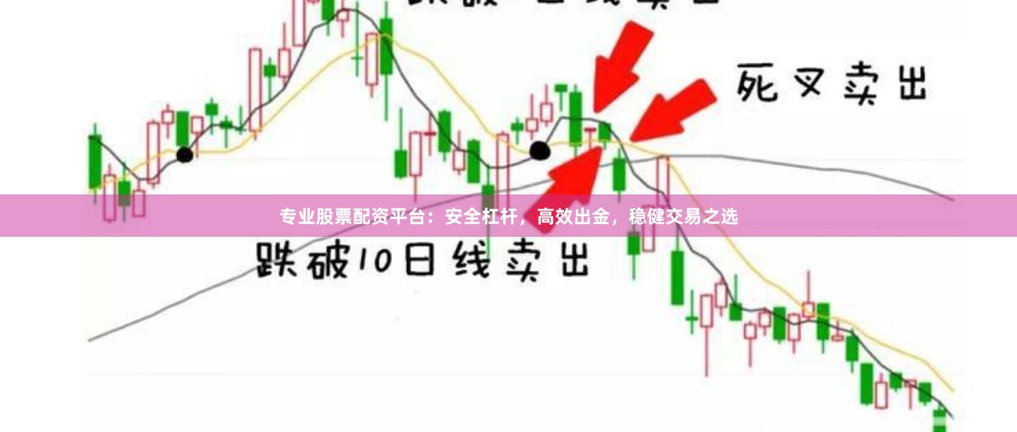 专业股票配资平台：安全杠杆，高效出金，稳健交易之选